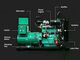 280 kW 350 Diesel van KVA Open Generatorreeks 12 Maanden Garantie voor Industrieel
